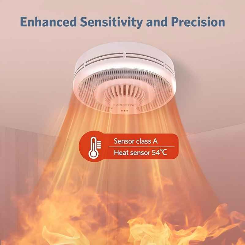 Bezprzewodowy interlinked czuj – Smoke Detector Interconnected recenzja i cena