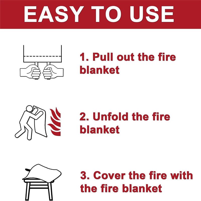 Dzień Promocyjny: 2 SZT. Koc G – Fire Blanket Kitchen recenzja i cena