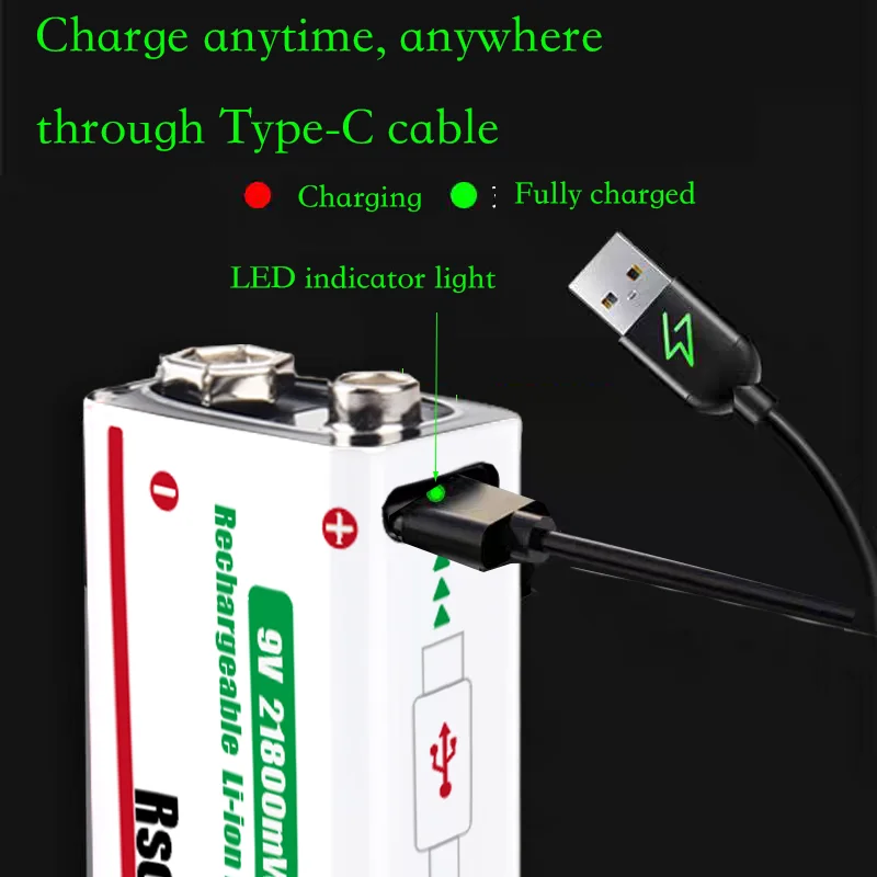 Akumulator litowo-jonowy Rscro – Smoke Detector Interconnected recenzja i cena