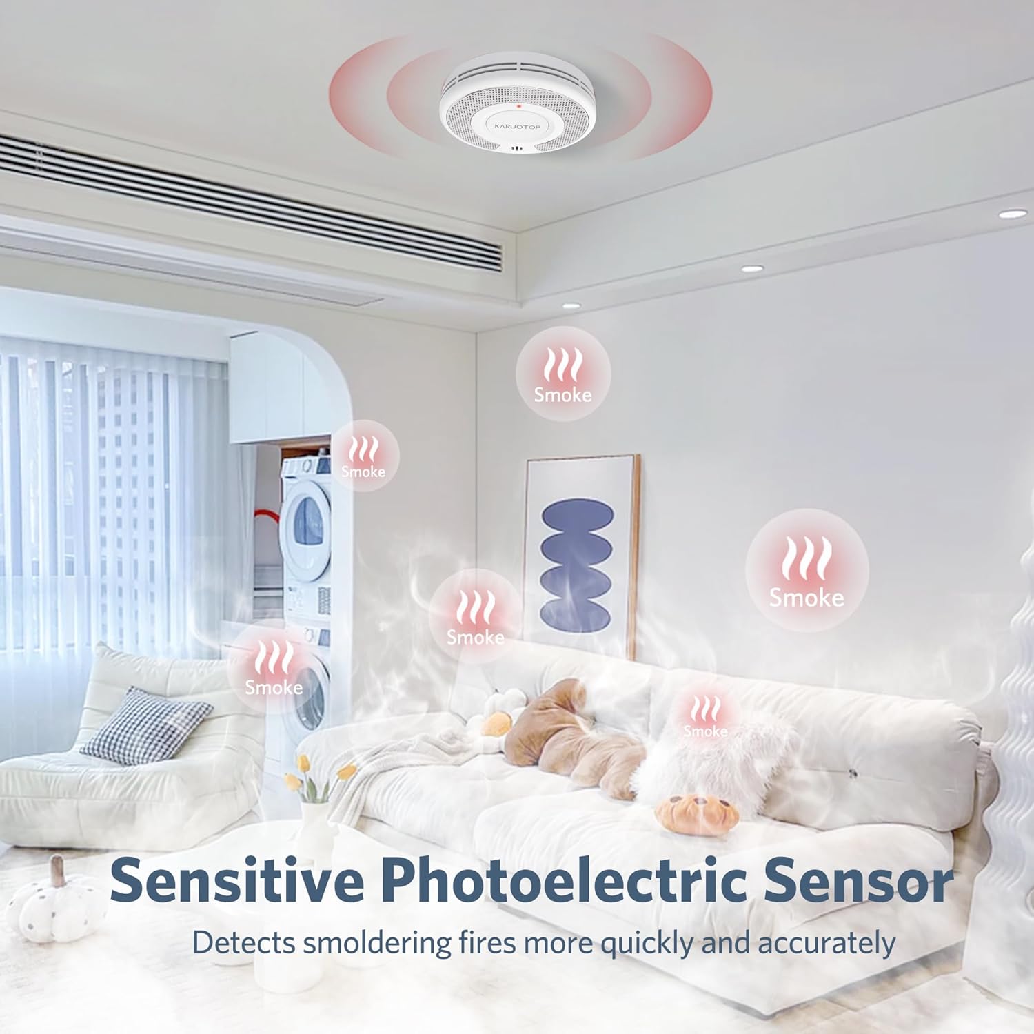 Bezprzewodowy, połączone alarm – Smoke Detector Interconnected recenzja i cena