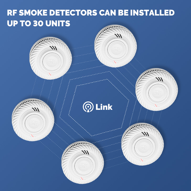 Wzajemnie połączone czujniki d – Smoke Detector Interconnected recenzja i cena